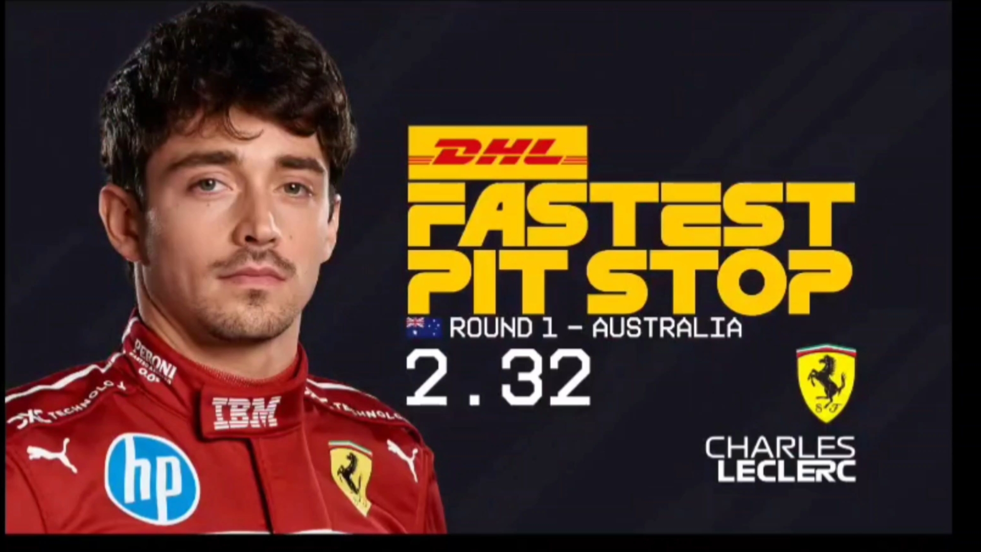 f12025澳大利亚站(2020f1澳大利亚站时间)